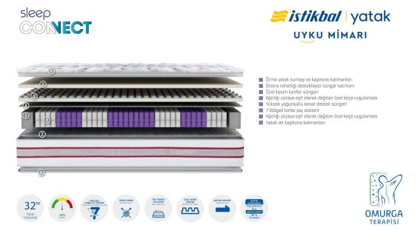 Sleep Connect Yatak 100X200