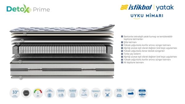 Detox Prime Yatak