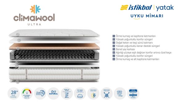 Clima Wool Ultra Yatak 180X200