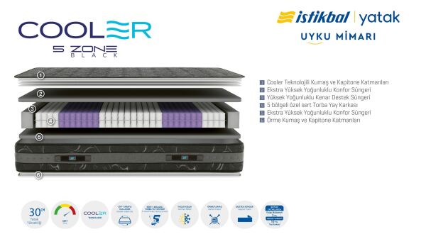 Cooler 5 Zone Black Yatak 150X200