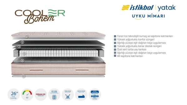 Cooler Bohem Yatak