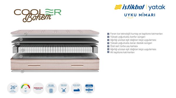 Cooler Bohem Yatak 90X190