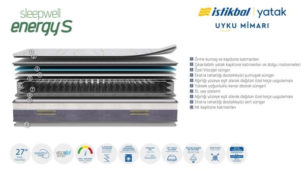 Sleepwell Energy S Yatak 120X200