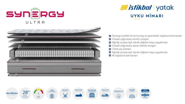 Synergy Ultra Yatak