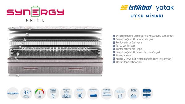 Synergy Prime Yatak 140X190