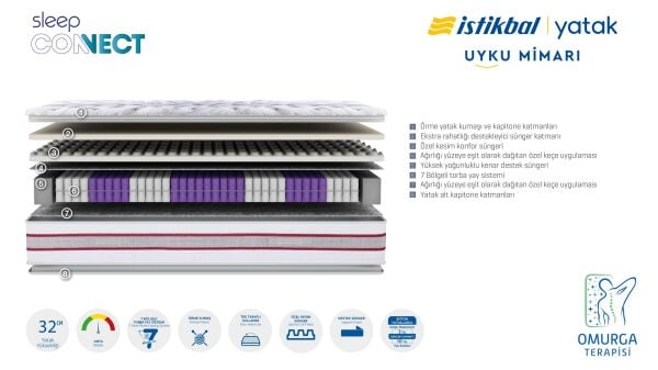 Sleep Connect Yatak