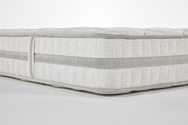 Clima Wool Ultra Yatak  Baza ve Başlık  Seti