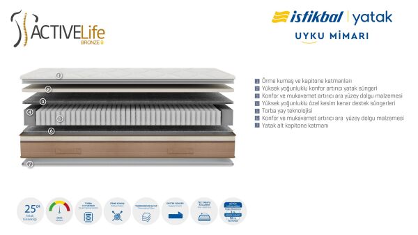 Active Life Bronze S Yatak